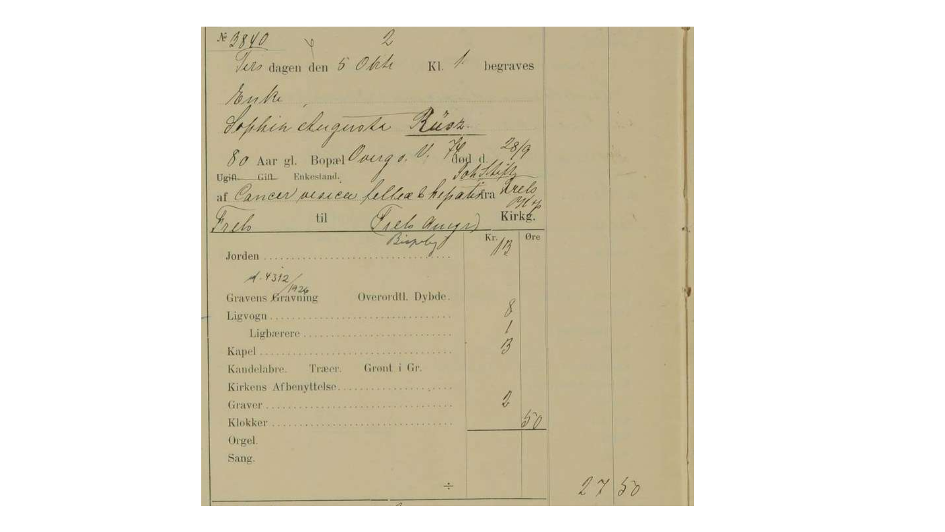 Sophia Augusta Stenders dødsattest